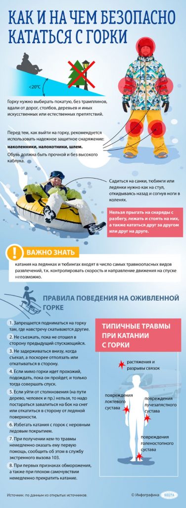 Безопасное катание на горках