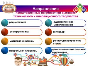 Свой отчет о проведении I этапа смотра представило УО «Гродненский государственный политехнический колледж»